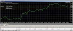 Thumbnail simple-trail-v1.3 forex EA Thumbnail simple-trail-v1.3 forex EA