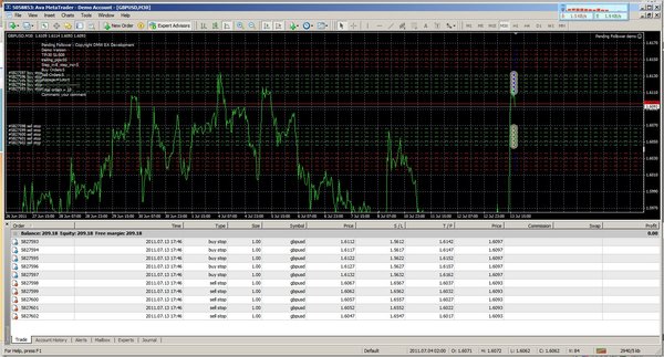 Product picture Pending Follower EA